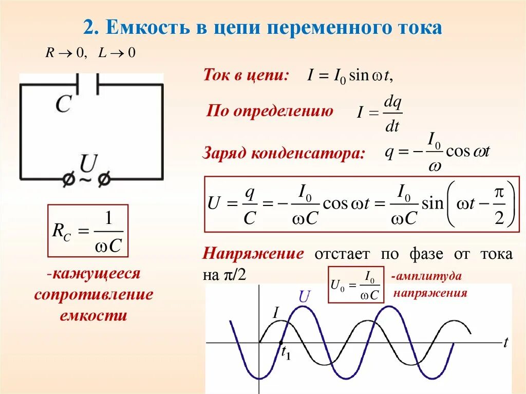 Частота переменной величины. Напряжение на катушке индуктивности формула. Катушка в цепи переменного тока. Как найти частоту в цепи переменного тока. Полное напряжение электрической цепи переменного тока.