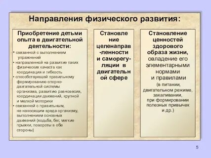 Ценности здорового