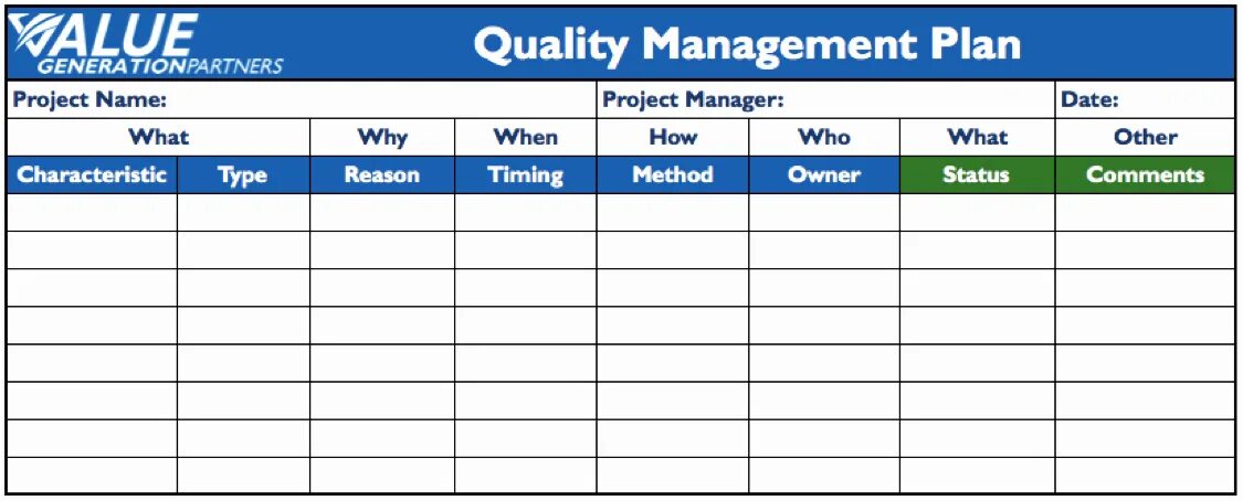 Forms project. Project quality management. project requirements. project plan template. quality plan example.