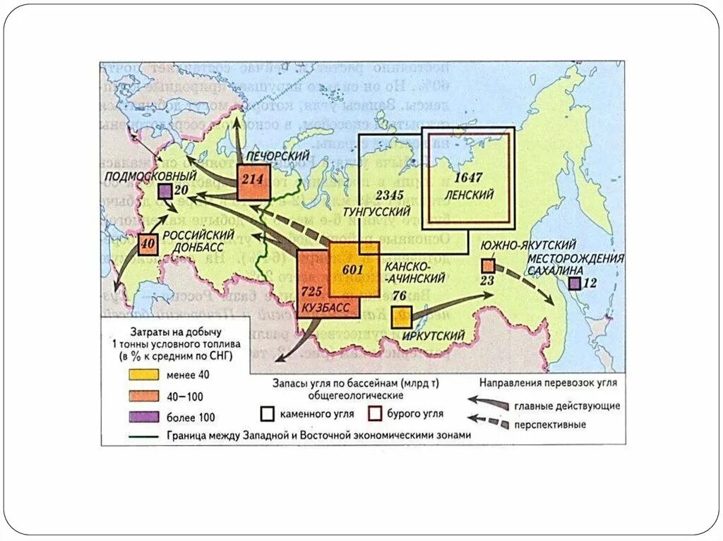 Карта угольных бассейнов России. Основные угольные бассейны на карте. Бассейны угольной промышленности. Российский топливно-энергетический комплекс. Топливно энергетический комплекс лента времени
