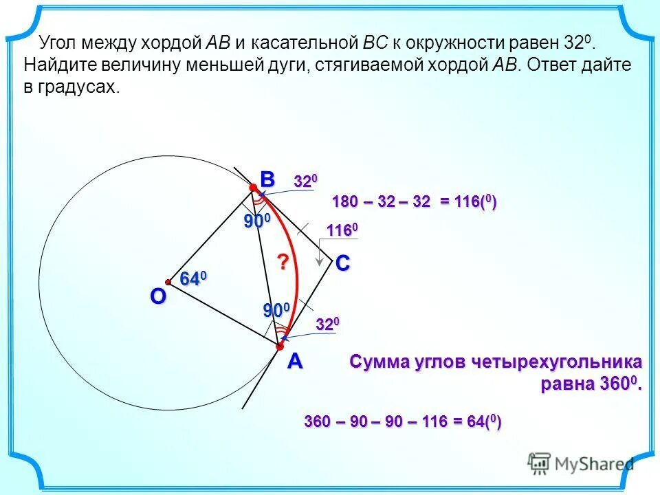 Через концы хорды