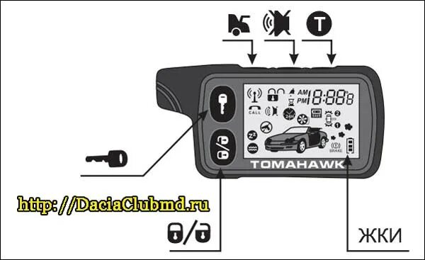 Брелок томагавк tx410. Tomahawk сигнализация модели. Сигнализация томагавк как узнать. Tomahawk 2008 года. Сигнализация томагавк как узнать.