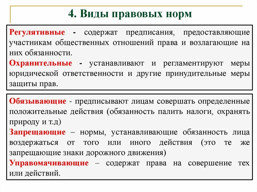 Виды юридических норм. Регулятивные и охранительные нормы. Охранительные правовые нормы. Виды правовых норм регулятивные и охранительные. Предписания содержащие нормы административного