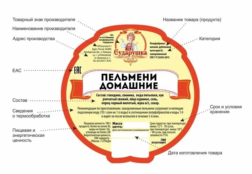 Условия использования содержатся в. Этикетка продукта. Информация на этикетке. Этикетка пищевой продукции. Маркировка продукции.