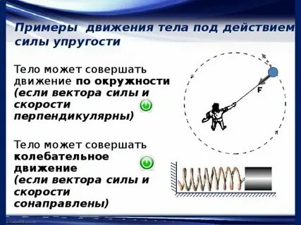 Упругая под