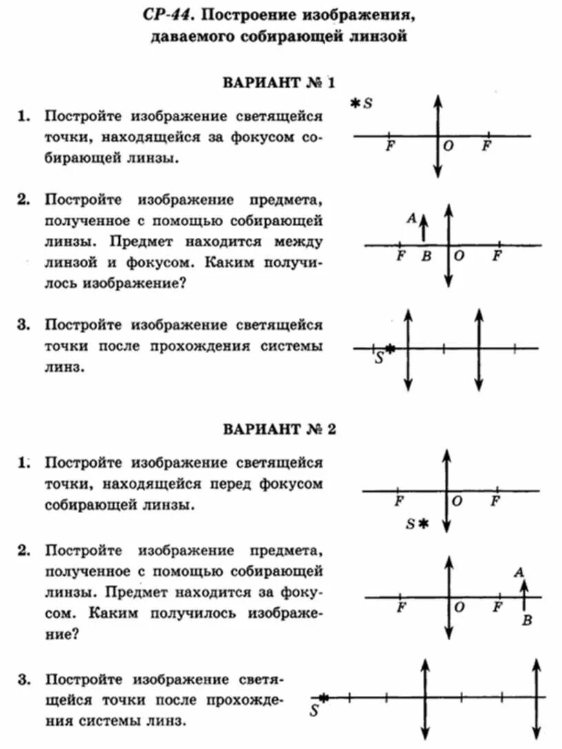 Физика линзы построение изображения. Оптика линзы физика построение изображения. Построение изображения в линзах в физике 11 класс. Ср 44 построение изображения даваемого собирающей линзой.