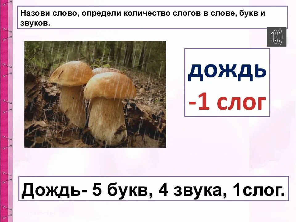 Начальная форма слова. Как определить количество слогов. Слова названия предметов. Определить слово по лексическому значению. Слова названия признаков.