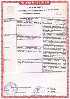 Изоляция сертификат