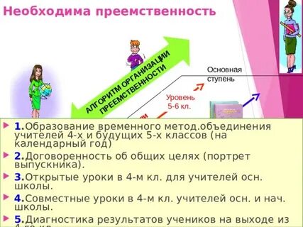 Свойством обеспечивающим преемственность жизни на земле