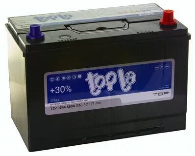 Top jis