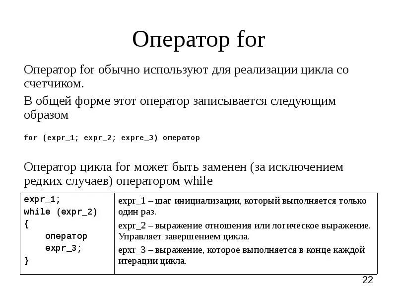 Запишите оператор обеспечивающий во время работы программы. Оператор for. Операторы языка си. Форма оператора for. Правильная форма записи оператора цикла for.