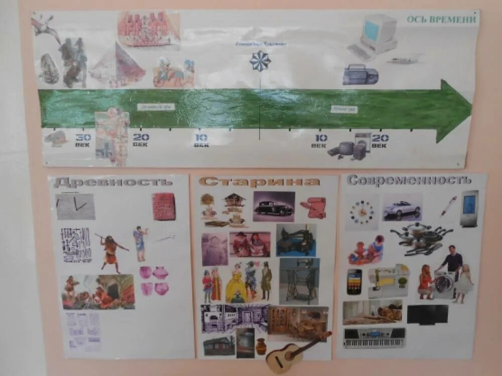 Лента времени для детей детского сада. Лента времени для малышей в детском саду. Лента времени для детей подготовительной группы. Лента времени по истории для детей дошкольного возраста.