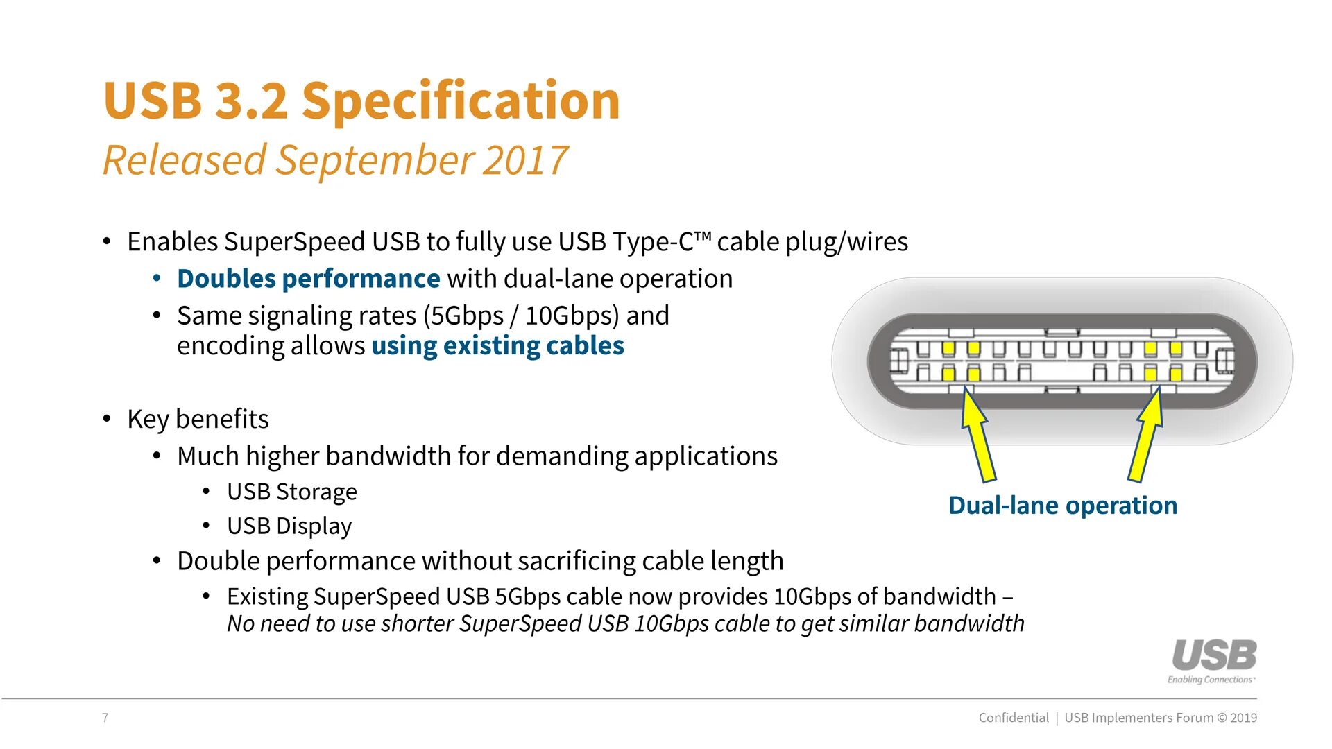 Usb type c скорость. Usb 3.2 gen 1 скорость. usb type-c спецификация. спецификация usb. стандарт usb 3.0 скорость.