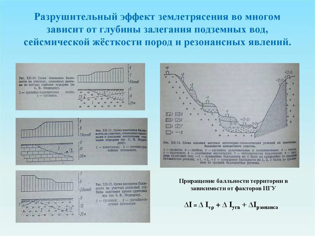 Глубины землетрясений. Метод сейсмических жесткостей. Приращение сейсмической балльности для грунтов. Подземные воды и землетрясения. Зависимость проницаемости пород от глубины залегания.