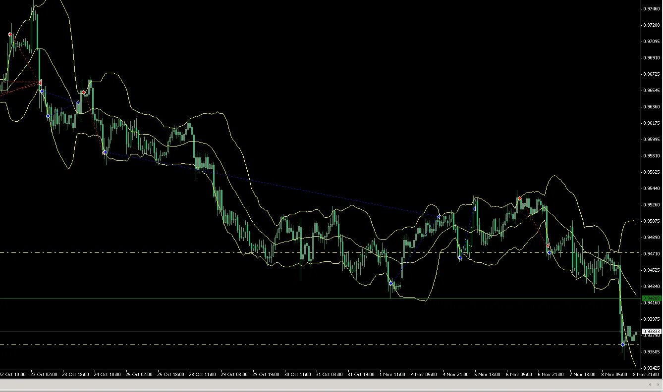 Советник 21. Советник форекс. Советник на прозрачном фоне картинки. 0 фото. Робот форекс.