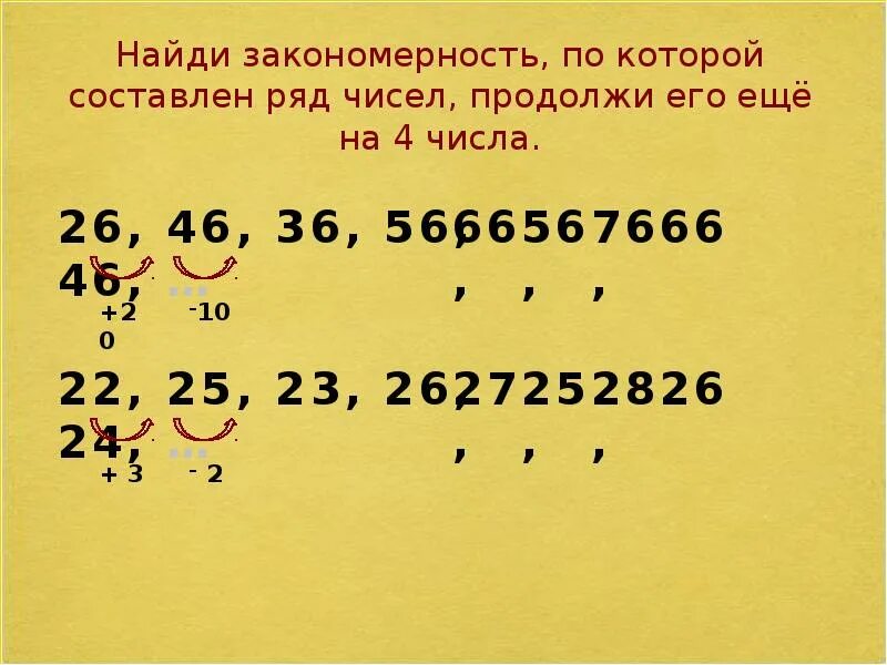 Найди закономерности по которым составлены ряды. Определить закономерность чисел. Найди закономерность чисел. Числовые закономерности. Найди закономерность и продолжи числовой ряд.