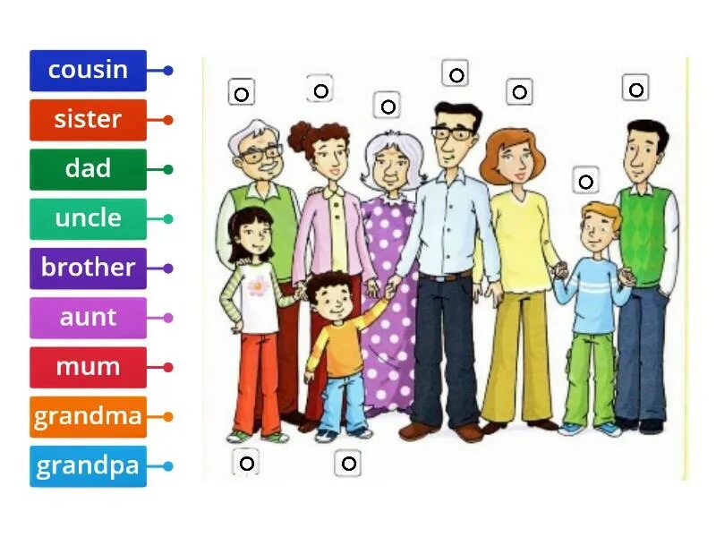 A member of the Family. Aunt Uncle картинка. Картинки для печати mum dad sister. Family and friends Aunt Uncle cousin.