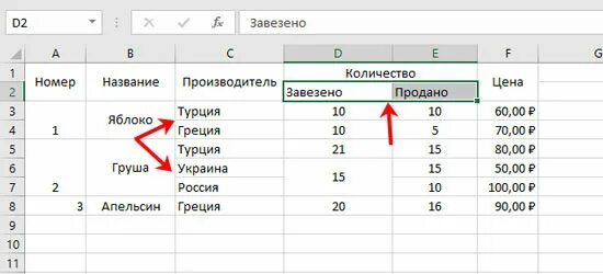 Как разделить фио в excel формула. Таблица разделить данные по ячейкам. деление в эксель с помощью формулы. как разделить ячейку в экселе. разбивка по столбцам.
