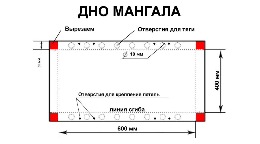 Мангал чертёж с размерами из металла стационарный. Мангал размеры стандартные размеры и размерами чертежи. Отверстия на мангале на какой высоте. Мангал разборный 3 мм чертеж. Отверстия на мангале на какой высоте.