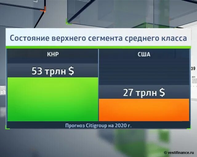 Схема акта глотания. Состояние верхнего. Состояние верхнего. Методы исследования верхних дыхательных путей. Состояние верхнего.