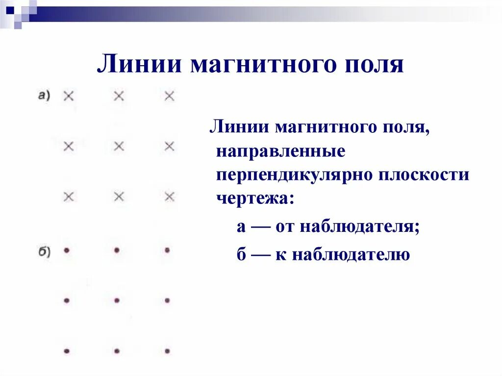Какое условное обозначение имеет магнитная
