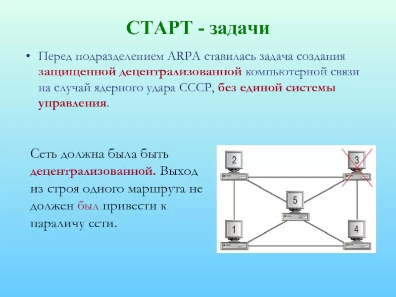 Задания по компьютерным сетям. Задачи при построении сети. Задачи вычислительной сети. Выберите задачи компьютерной сети. Децентрализованная сеть.