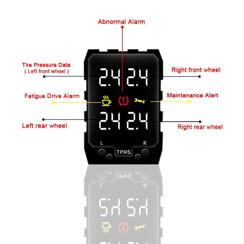 Система контроля давления в шинах для аутлендер 3 с цветным экраном. Obd tpms. Система мониторинга давления в шинах obd tpms для тойота прадо 150 2018г. Кнопка tpms в toyota fortuner. Система контроля давления в шинах tpms аутлендер-3.