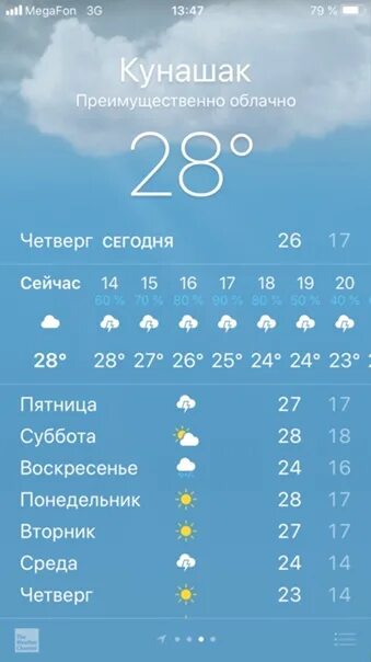 Погода. Погода на сегодня. Погода на завтра. Погода в Москве на сегодня. 16 ощущается