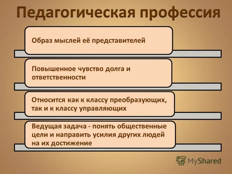 Виды администранийвной ответснтвео. Административная ответсвеннос. Черты юридической ответственности. Что относится к признакам права тест. Наказания за виды юридической ответственности.