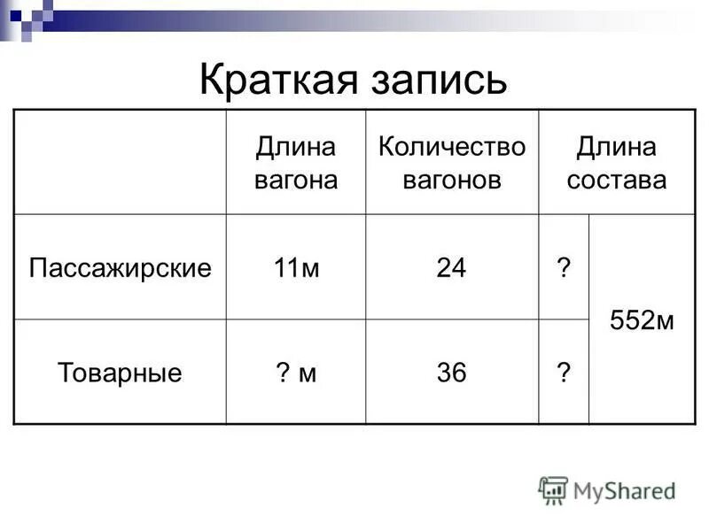 Краткая запись. Длина товарного вагона решать задачу. На запасном пути стоят 36 товарных и 24 пассажирских. Краткая запись в виде таблицы. Краткая запись рассказов