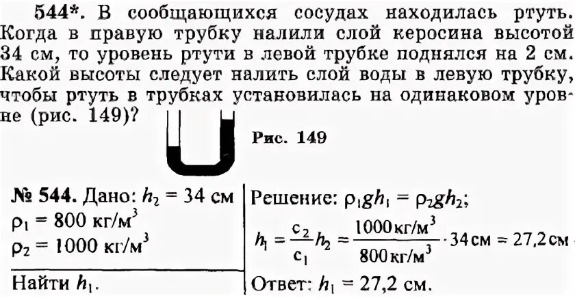 Слой керосина