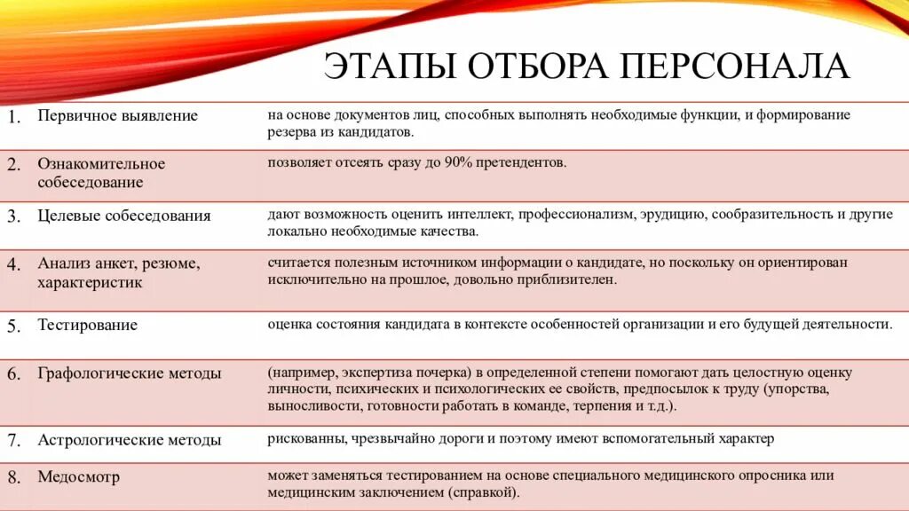 В большей степени соответствует