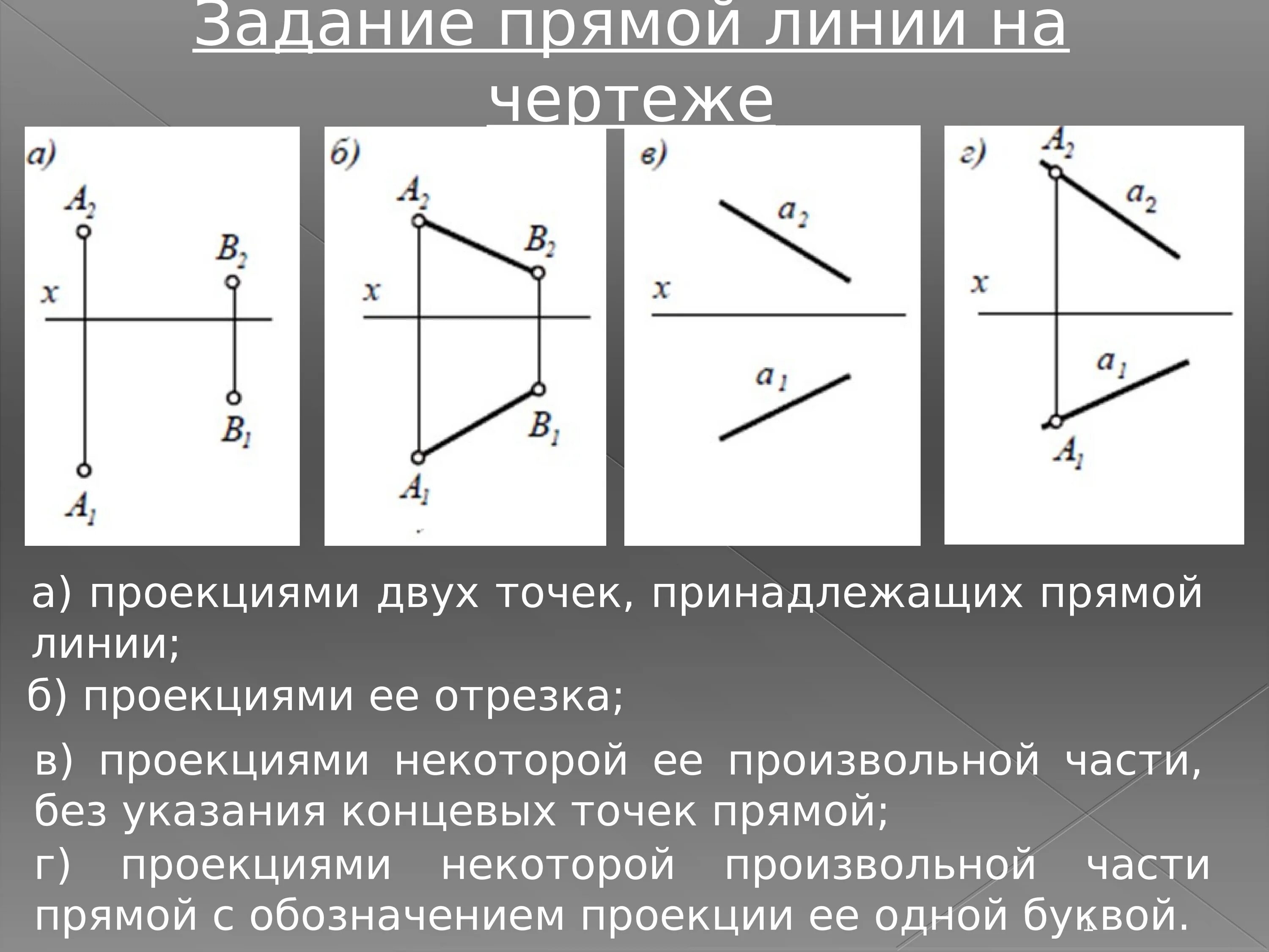 Способы задания прямой на чертеже. Задание прямой на комплексном чертеже. Задание и изображение прямой линии на чертеже.. Задание линии на комплексном чертеже. Расположение прямых линий