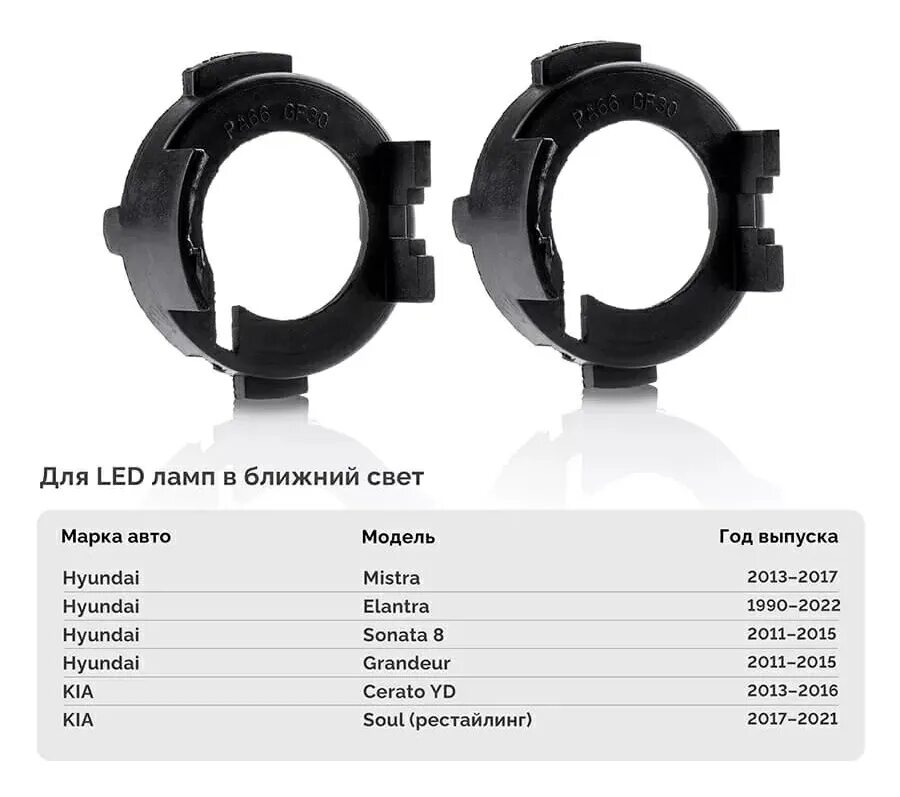 Переходник лампы h7 ford focus 3. Лед лампы h7 опель астра h. Переходники на лед лампы. Переходники на лед лампы. Адаптер h7 led kia.