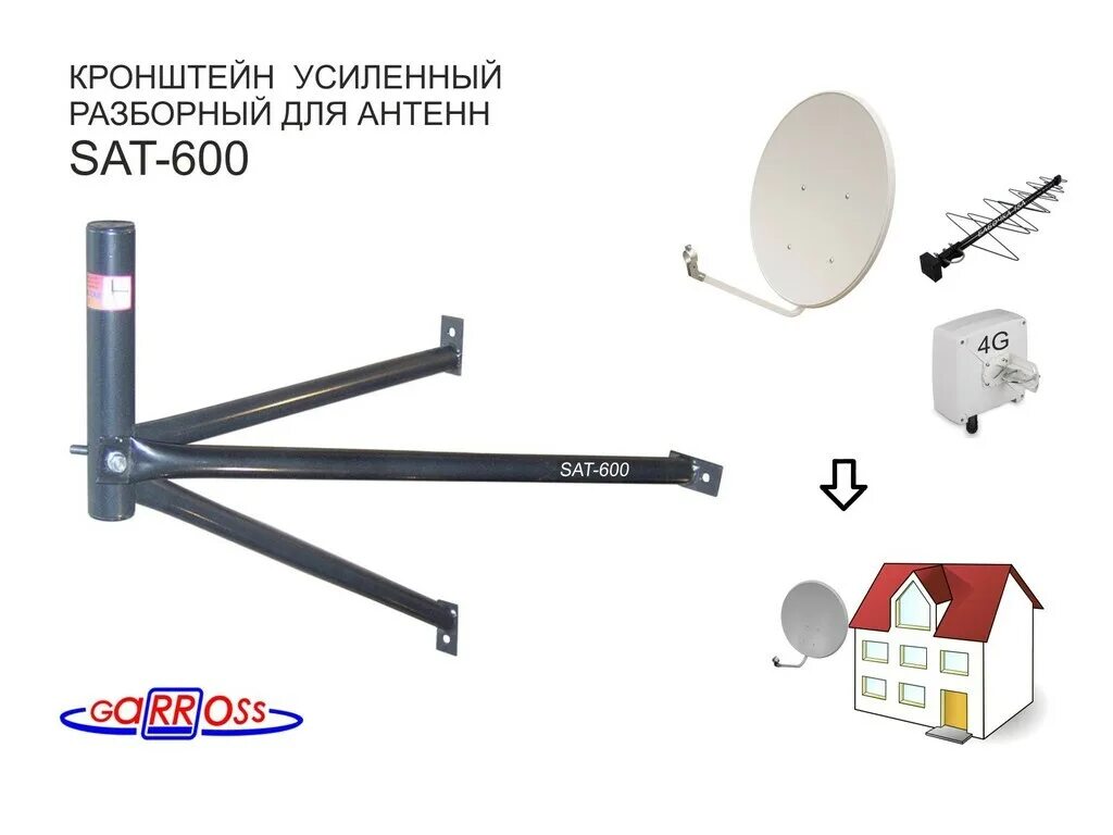 Мобильный абонентский терминал telit sat 600. Telit sat600. Telit sat600. Telit. Telit sat 551.