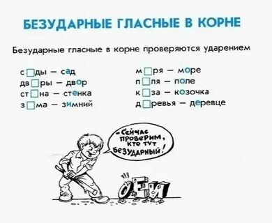 Правописание безударных гласных 2 класс карточки