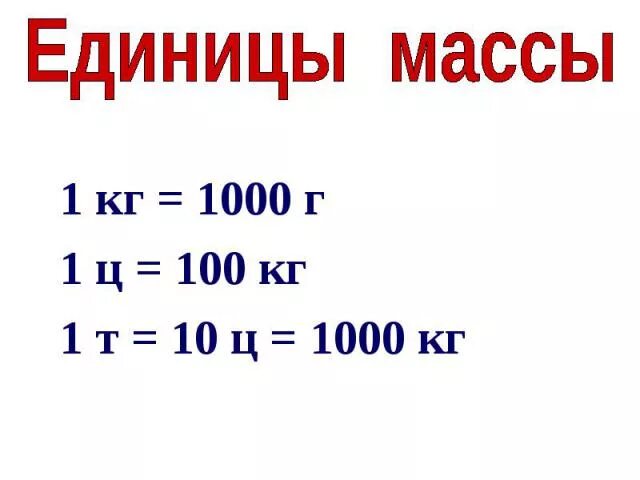 В 1 тонне сколько кг таблица. Таблица единицы массы 4 класс школа России. Единицы массы тонна центнер таблица единиц массы. Единицы измерения веса 4 класс. Единицы массы 4 класс.