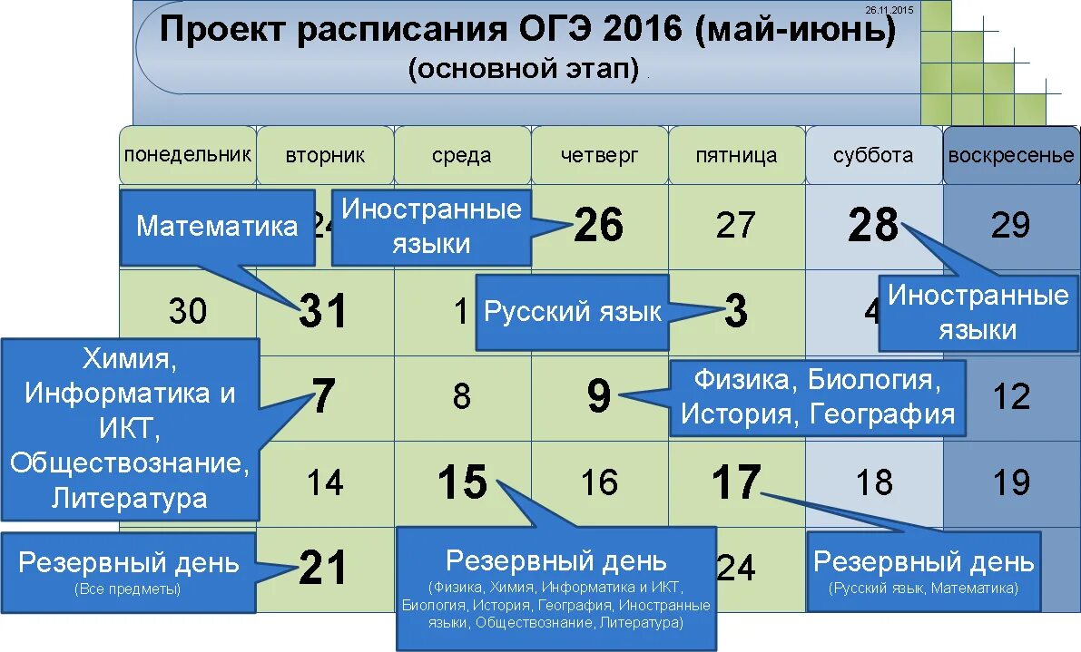 Расписание ОГЭ 2016. Расписание ОГЭ. График ОГЭ. Резервные дни ОГЭ. Летние месяцы огэ