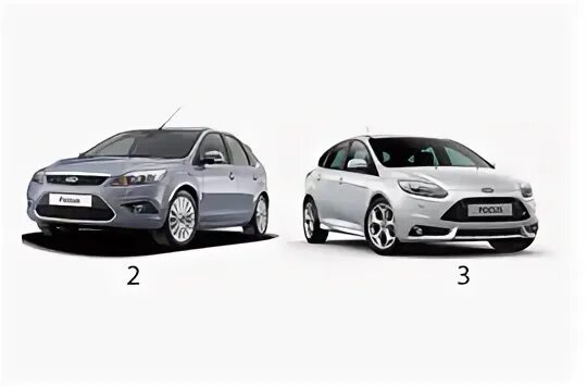 Ford focus 2 2005-2008. Форд фокус 2 цвета кузова. Форд фокус к какому классу относится. Форд фокус к какому классу относится. Focus-visible и focus разница.