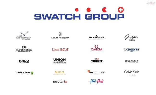 Бренды среднего сегмента. Иерархия swatch group. свотч групп бренды. состав swatch group. swatch group бренды входят.