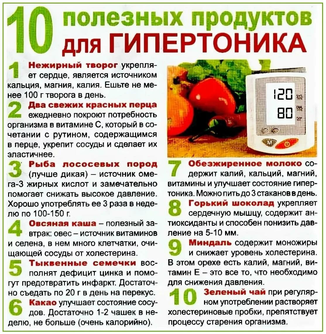 Чем снизить давление в домашних условиях. Продукты для гипертоников снижение давления. Диетапри высоком давленин. Диета при повышенном давлении. Питание при высоком давлении.