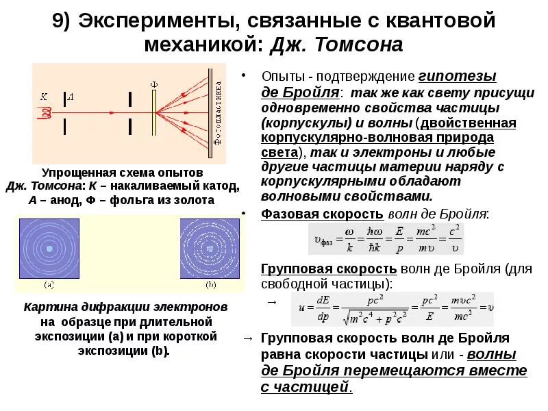 Гипотеза волновая