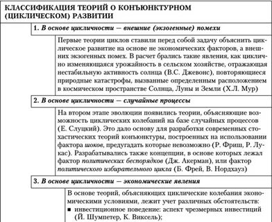 Общая теория развития это