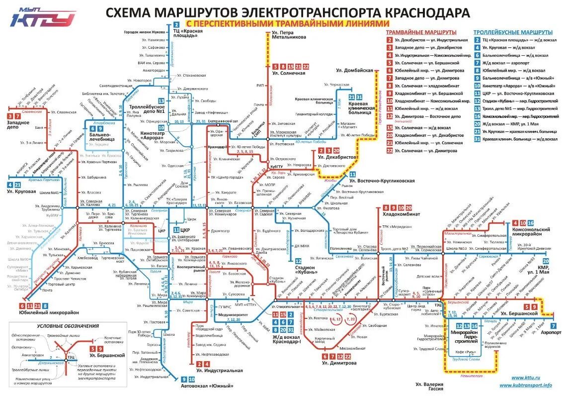 Схема маршрутов электротранспорта Краснодара 2020. Схема трамваев Краснодар 2021. Карта маршрутов трамваев Краснодара. Схема трамваев Краснодар 2022.