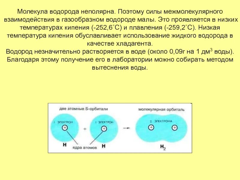 Масса частицы водорода. Строение молекулы водорода. Силы межмолекулярного взаимодействия. Размер молекулы водорода. Молекула водорода формула.