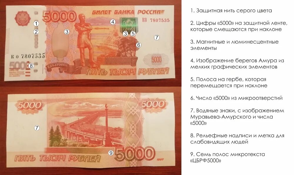 Дать сдачи с рубля. Купюра 5000. Купюра 5000 рублей. Фальшивая 5000 купюра. Номера купюр 5000.