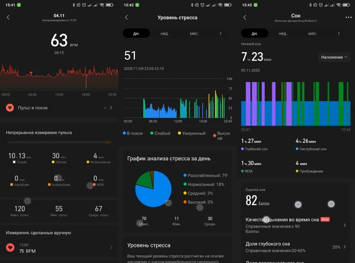 Band 3 программа. Mi band 5 сон. ми банд 5 обзор. скрин графика сна ми бэнд. mifit 5.