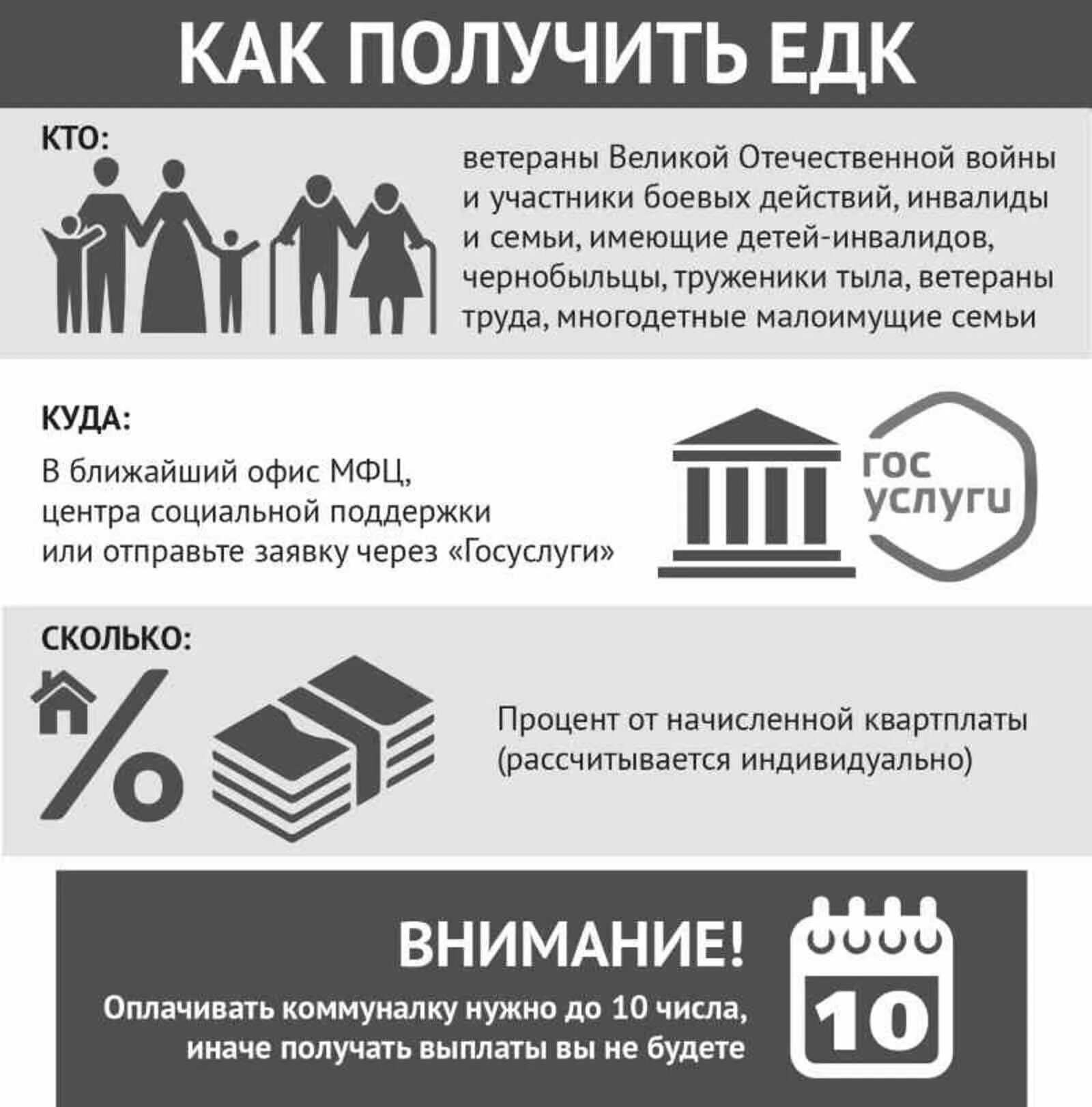 Ветеран труда жкх как получить. Компенсация за услуги ЖКХ многодетным семьям. Льготы по оплате ЖКХ. Льготы на коммунальные услуги многодетным семьям. Льготы по оплате ЖКХ многодетным семьям.