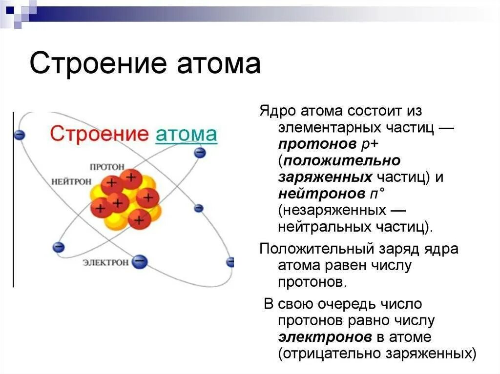 Строение атома строение ядра. Строение ядра атома химия. Строение ядра атома кратко. Каково строение ядра атома. Связанная система элементарных частиц содержит 78 электронов