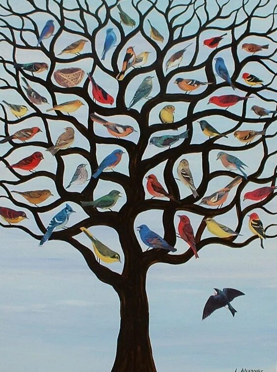 Птицы дерево начинающему. Стилизация дерева. Птичка на дереве. Стилизованное дерево. Родословное Древо птица.